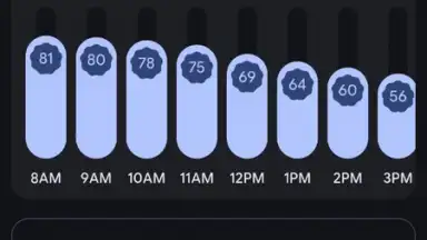 Weather Master screenshot 10