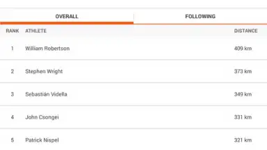 Strava screenshot 6