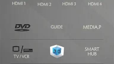 TV Remote Control Pro screenshot 2