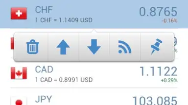 Currency Exchange Rates screenshot 1
