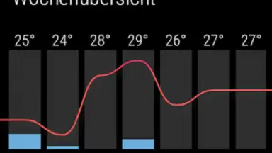 wetter.de screenshot 1