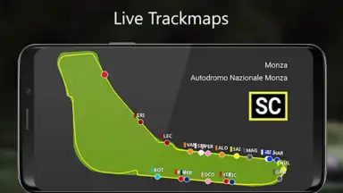SIM Dashboard screenshot 8