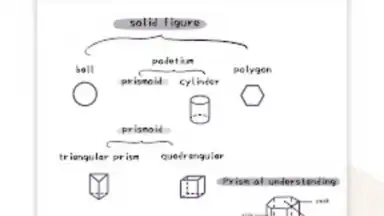 J Notes：Note-Taking&Editor PDF screenshot 3