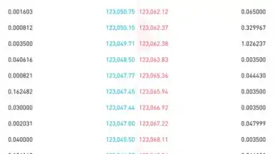 Bitget screenshot 7