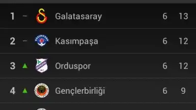 Lig TV screenshot 6