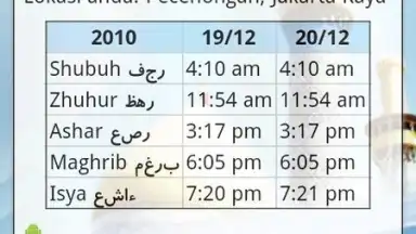 Waktu Shalat screenshot 3