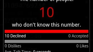 Unknown Call Info. screenshot 5