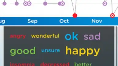 Moodtrack screenshot 1