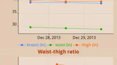 Lose weight without dieting screenshot 5