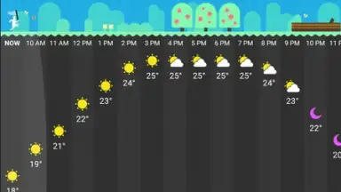 CARROT Weather screenshot 9