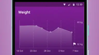 Healbe screenshot 3
