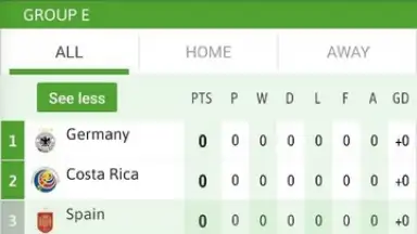 BeSoccer screenshot 2