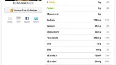 Recipes & Nutrition screenshot 11