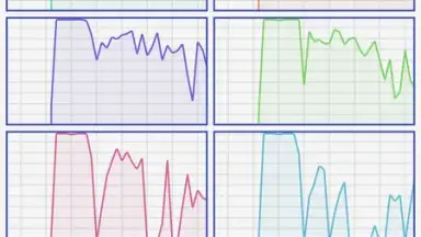 Simple System Monitor screenshot 1