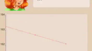 Lose weight without dieting screenshot 9