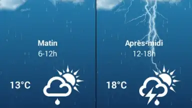 Weather for France screenshot 7