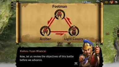 Romance of the Three Kingdoms: The Legend of CaoCa screenshot 12