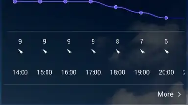 Digital Clock & World Weather screenshot 20