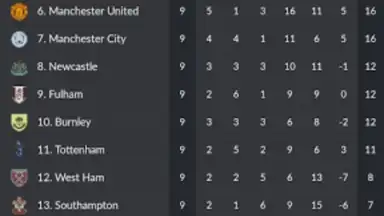 Soccer Agent screenshot 6