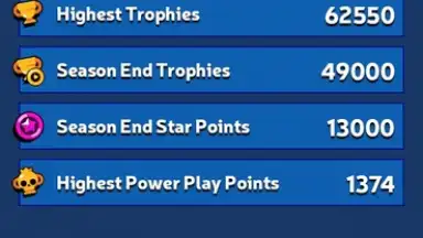 Brawl Stats screenshot 4