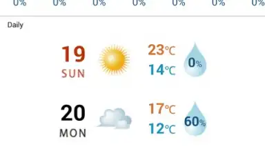 World Weather Widget screenshot 2