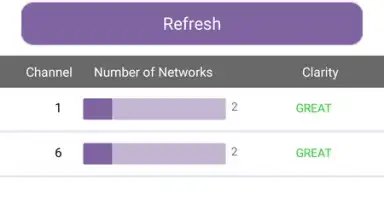 WiFi Analytics screenshot 3