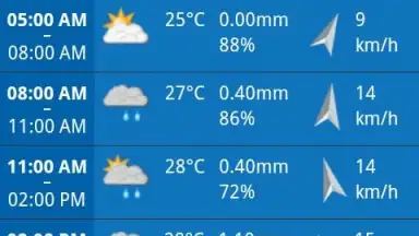 PH Weather screenshot 7