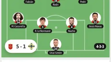BeSoccer screenshot 8