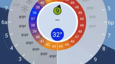 Atmosphere Weather screenshot 2