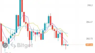 Bitget screenshot 18