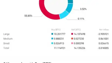 Bitget screenshot 8