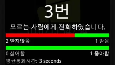 Unknown Call Info. screenshot 4