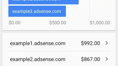 Google AdSense screenshot 3