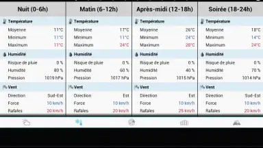 Weather for France screenshot 13