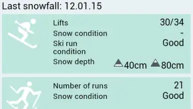 Weather for France screenshot 21