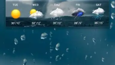 Live Weather & Local Weather screenshot 1