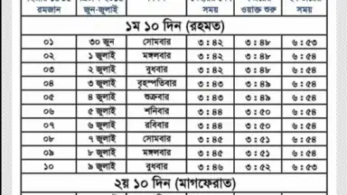 Ramjan screenshot 2