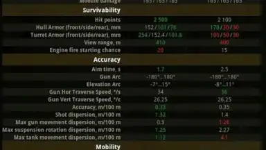 База знаний для WoT screenshot 4