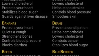Healthy Food Chart screenshot 3