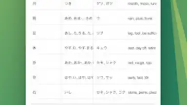 AnkiApp Flashcards screenshot 16