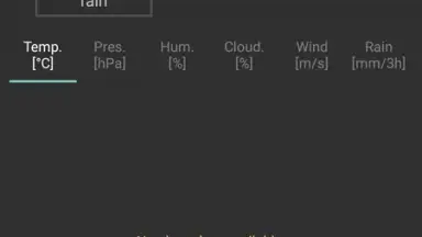 Navbar Weather screenshot 6