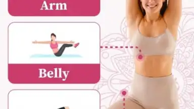 Yoga for Weight Loss screenshot 5