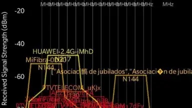 analiti - Speed & WiFi screenshot 7