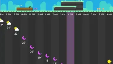 CARROT Weather screenshot 4