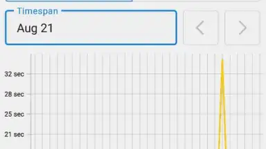 WorkingHours — Time Tracking screenshot 7