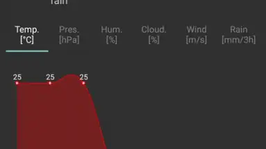 Navbar Weather screenshot 5