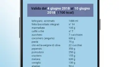 La tua dieta personalizzata screenshot 1