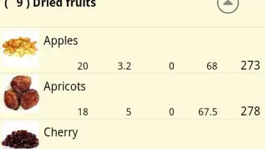 Salad recipes screenshot 1