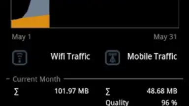 Traffic Monitor Plus screenshot 5