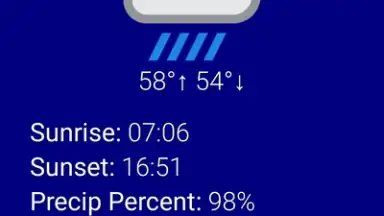 What The Forecast screenshot 5